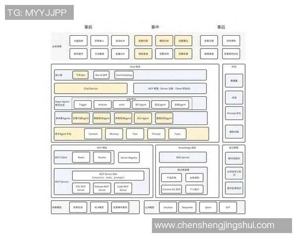 IG战队快攻战术解析与实战应用探讨