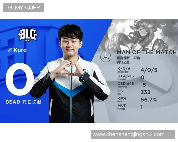 英雄联盟战术解析：深入探讨BLG包夹策略的成功秘诀与执行细节