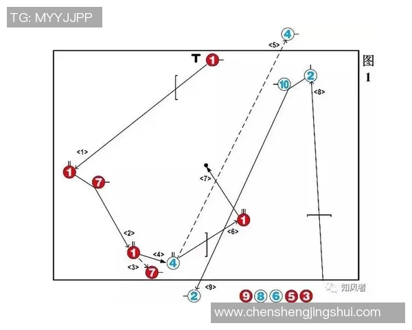 西安足球队在精英赛中的战术分析与表现评估 西安足球队在精英赛中的战术分析与表现评估